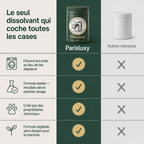 Dissolvant de poils d'animaux