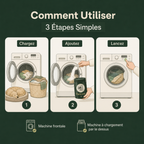 Dissolvant de poils d'animaux